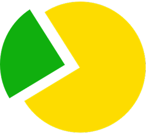 Приват Банк