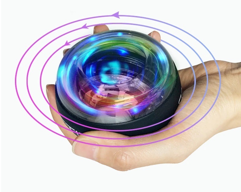 Комплексний розвиток м'язів кисті