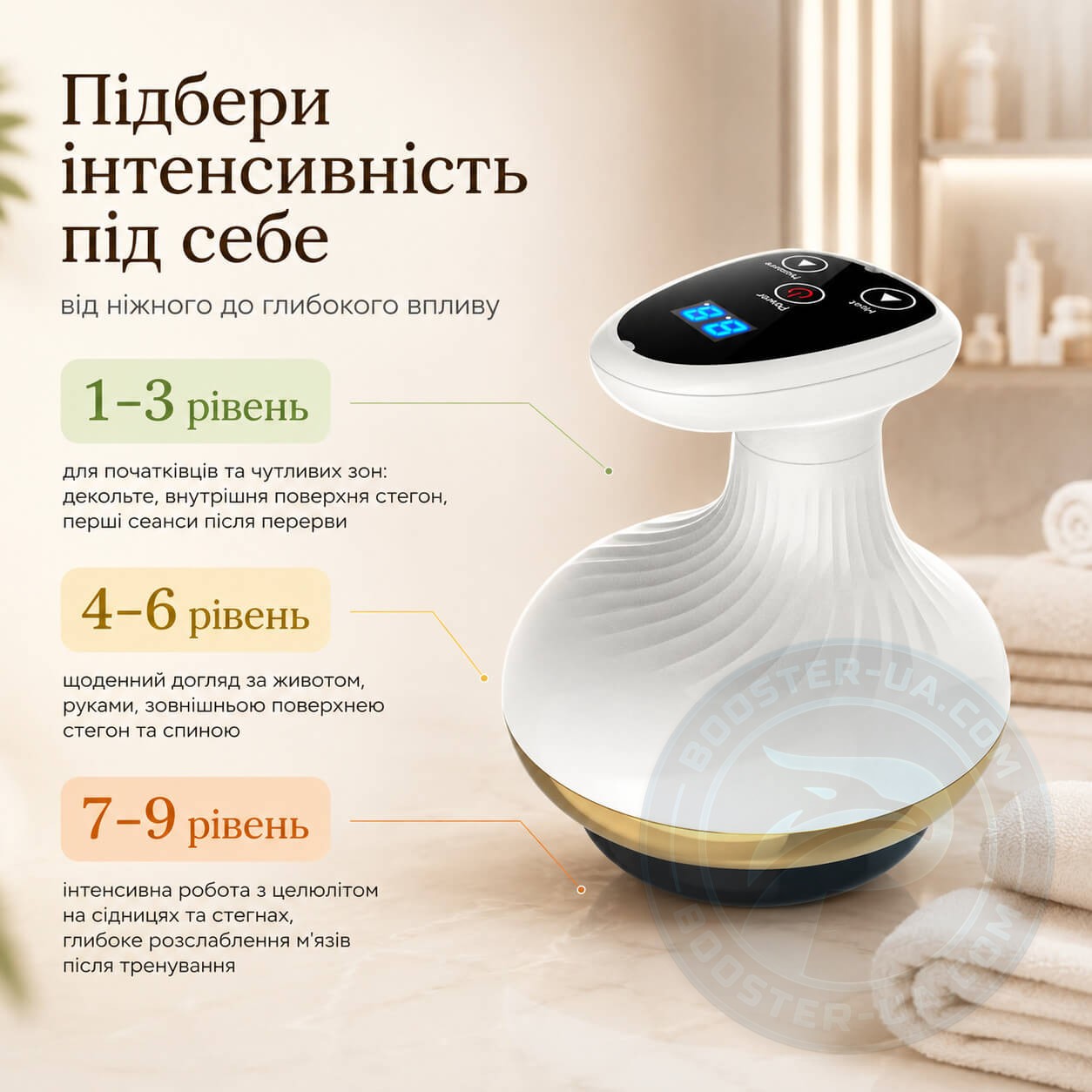 pidberi-intensivnist-pid-sebe-vid-nizhnogo-do-glibokogo