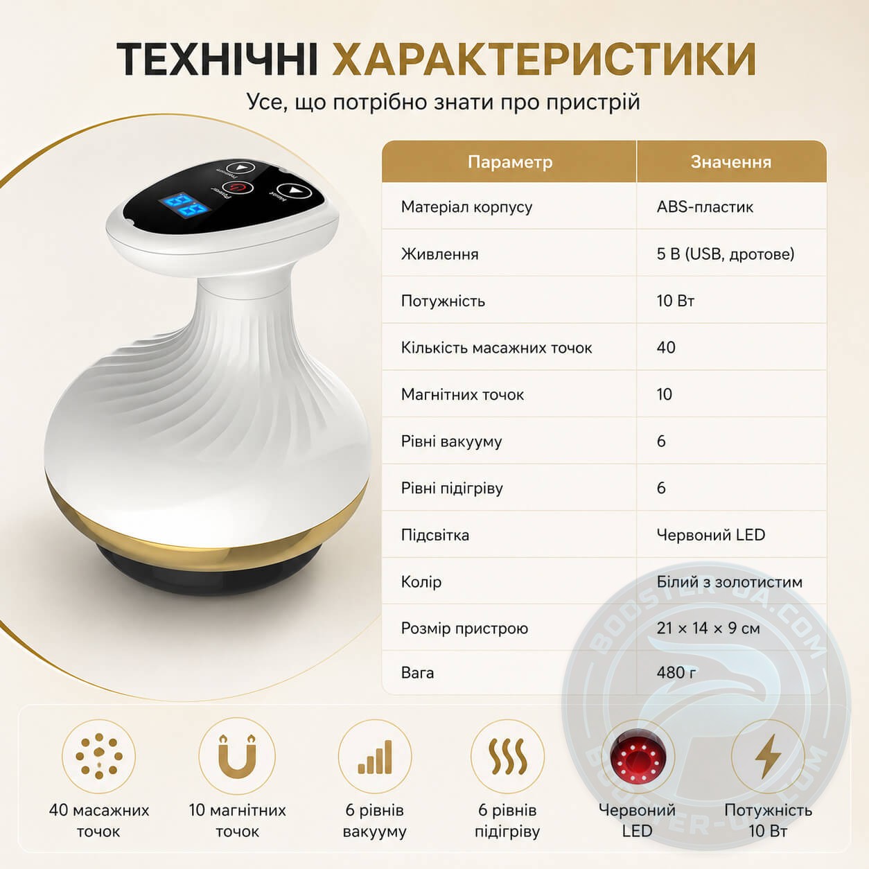 pidkhodyt-dlia-cholovikiv-ta-zhinok-bud-iakoi-komplektsii