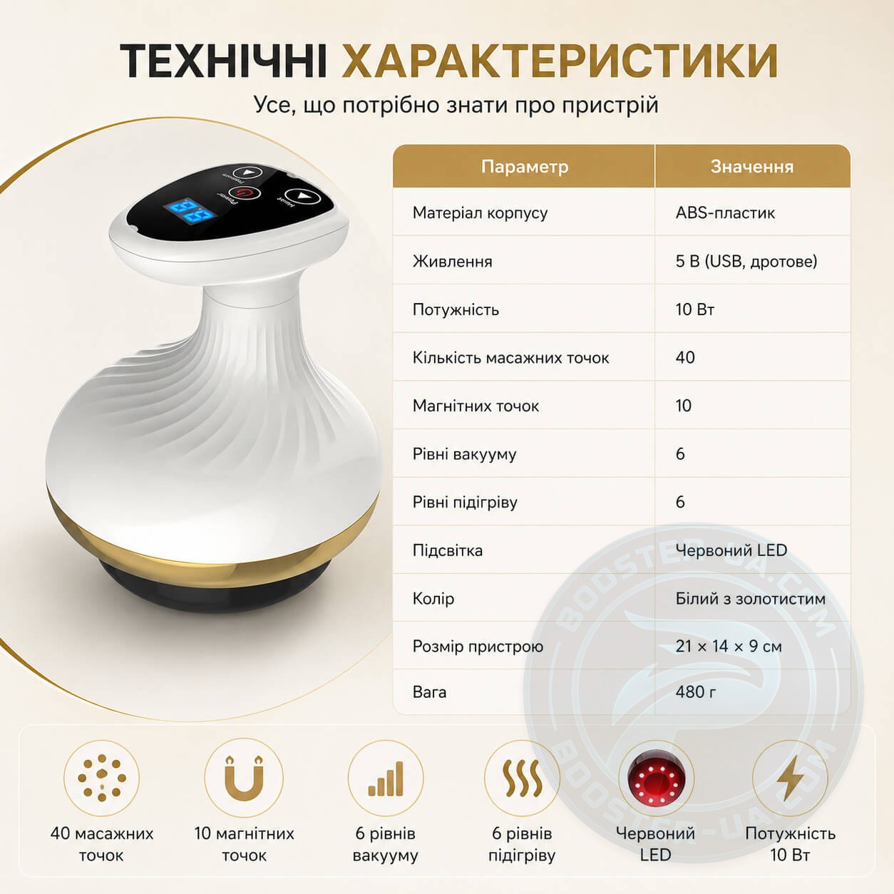 pidkhodyt-dlia-cholovikiv-ta-zhinok-bud-iakoi-komplektsii