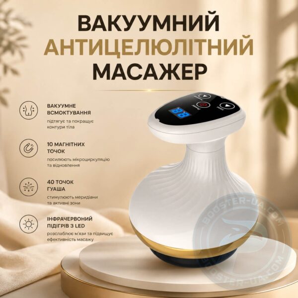 Антицелюлітний вакуумний масажер Boostex 002A 4 в 1 з функцією нагрівання, 6 режимами вакууму та 10 магнітними точками